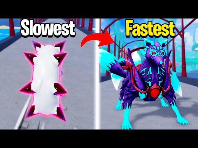 Slowest To Fastest Fruits in Blox Fruits Update 21