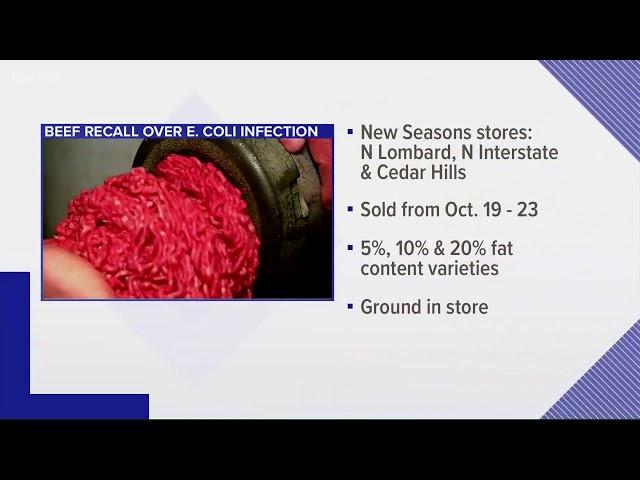 Ground beef recall for possible E.coli contamination
