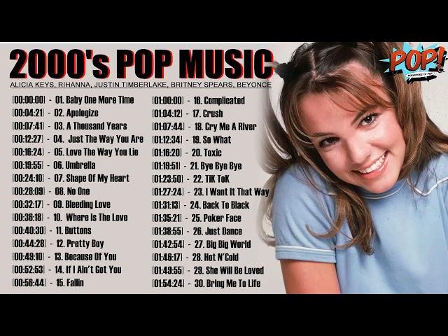 Top Hits of the 2000's - Pitbull, Timbaland, The Black Eyed Peas, Beyoncé, Rihanna & More