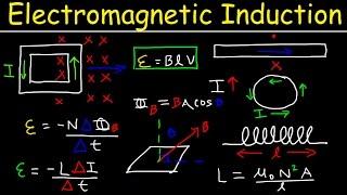 Faraday's & Lenz's Law of Electromagnetic Induction, Induced EMF, Magnetic Flux, Transformers