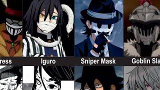 Anime Characters without their Mask (Part-2)