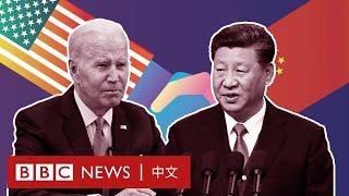 習近平拜登舊金山會晤：中美關係如何走過跌宕起伏的一年－ BBC News 中文