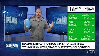 Trading & Investing: Stocks Prep For Earnings, Technical Analysis, Trades On Crypto, Gold, Stocks