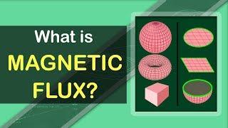 What is Magnetic Flux | Electromagnetism Fundamentals | Physics Concepts & Terminology