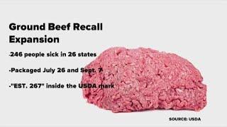 Ground beef recall: 246 sickened in 26 states