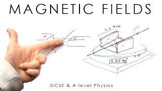 Magnetic Fields, Flux Density & Motor Effect - GCSE & A-level Physics (full version)