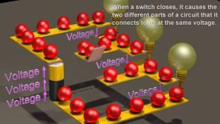 Electric Circuits:  Basics of the voltage and current laws.