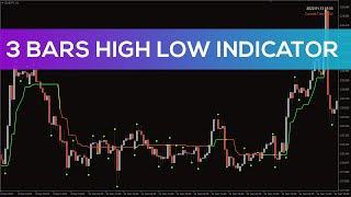 3 Bars High Low Indicator for MT4 - OVERVIEW
