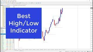 Best High/Low Indicator, Download it today!