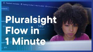 What is Pluralsight Flow?